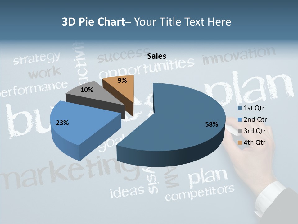 Ideas Motivation Plan PowerPoint Template
