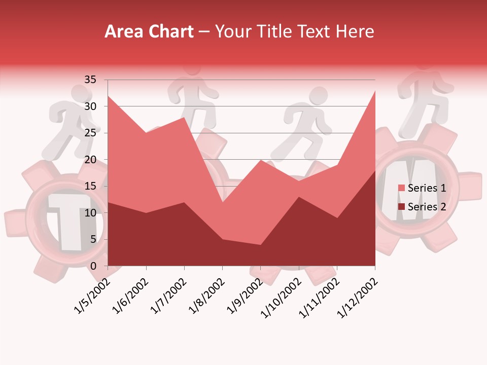 Walkers Collaboration Results PowerPoint Template