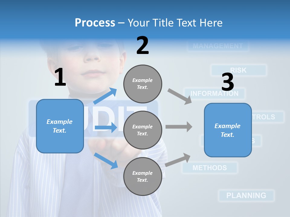Controlling Controll Project PowerPoint Template