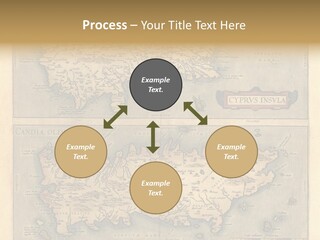 Plastique Algorithmique Processus PowerPoint Template