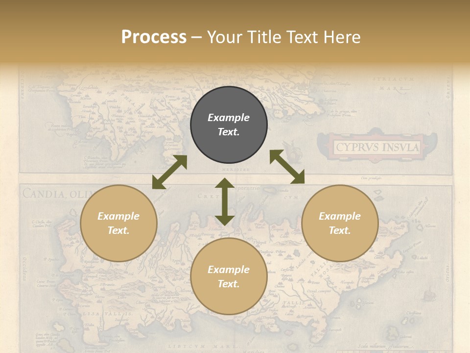 Plastique Algorithmique Processus PowerPoint Template