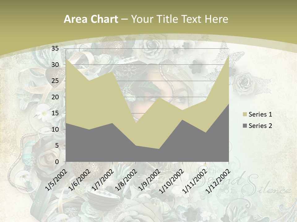 Textured Grungy Lacy PowerPoint Template