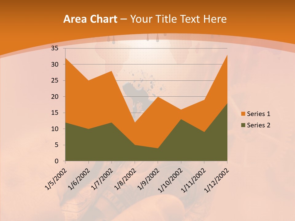 Petroleum Iraq Economy PowerPoint Template