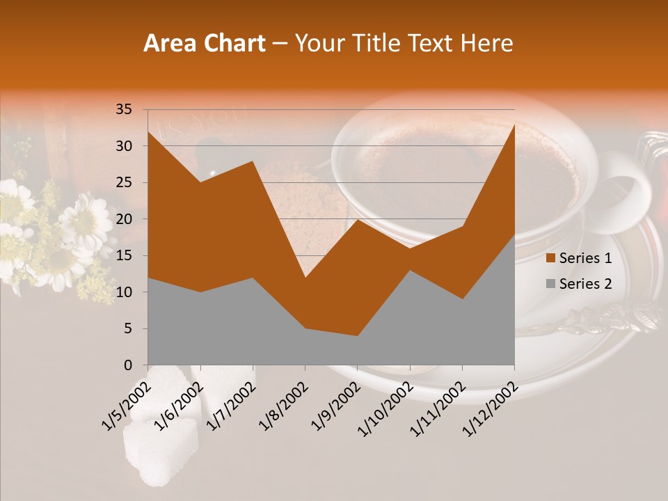 Present Morning Espresso PowerPoint Template