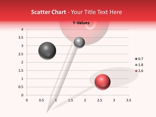 Risk Trend Statistic PowerPoint Template