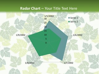 Beautiful Climate Botanical PowerPoint Template