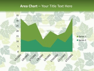 Beautiful Climate Botanical PowerPoint Template