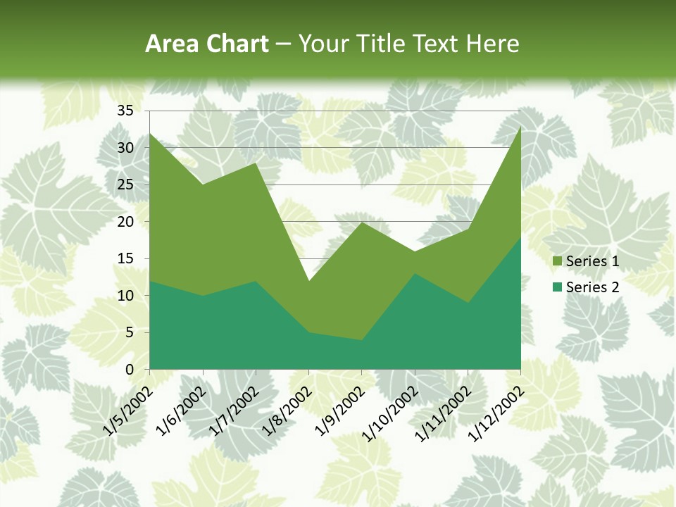 Beautiful Climate Botanical PowerPoint Template