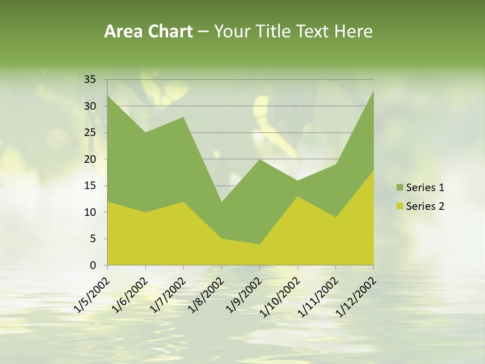 Summer Botany Outdoors PowerPoint Template