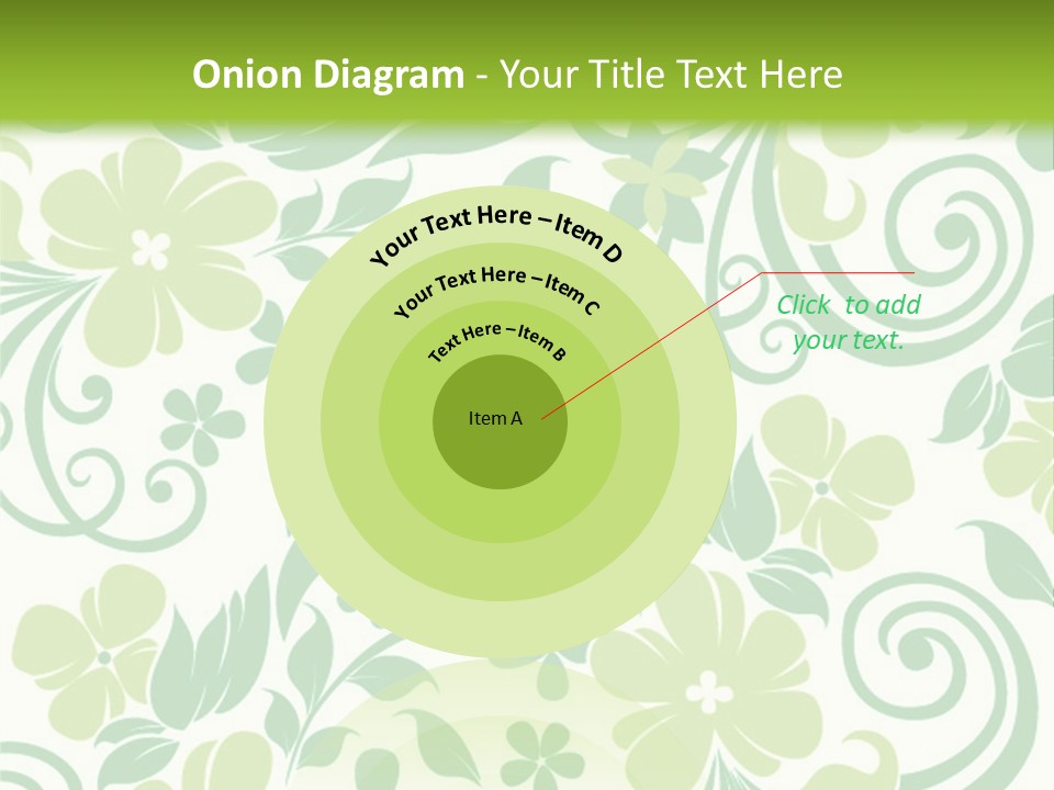 A Green And White Floral Powerpoint Presentation PowerPoint Template