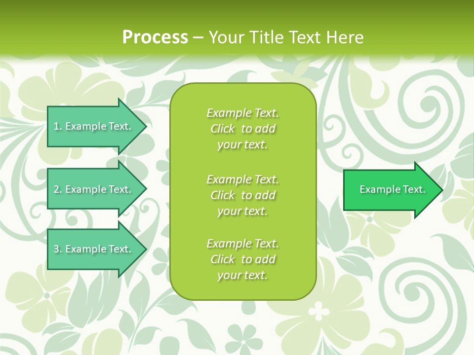 A Green And White Floral Powerpoint Presentation PowerPoint Template