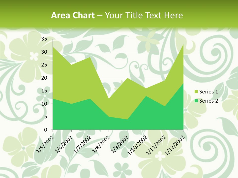 A Green And White Floral Powerpoint Presentation PowerPoint Template