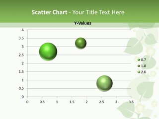 Decorative Green Leaves PowerPoint Template