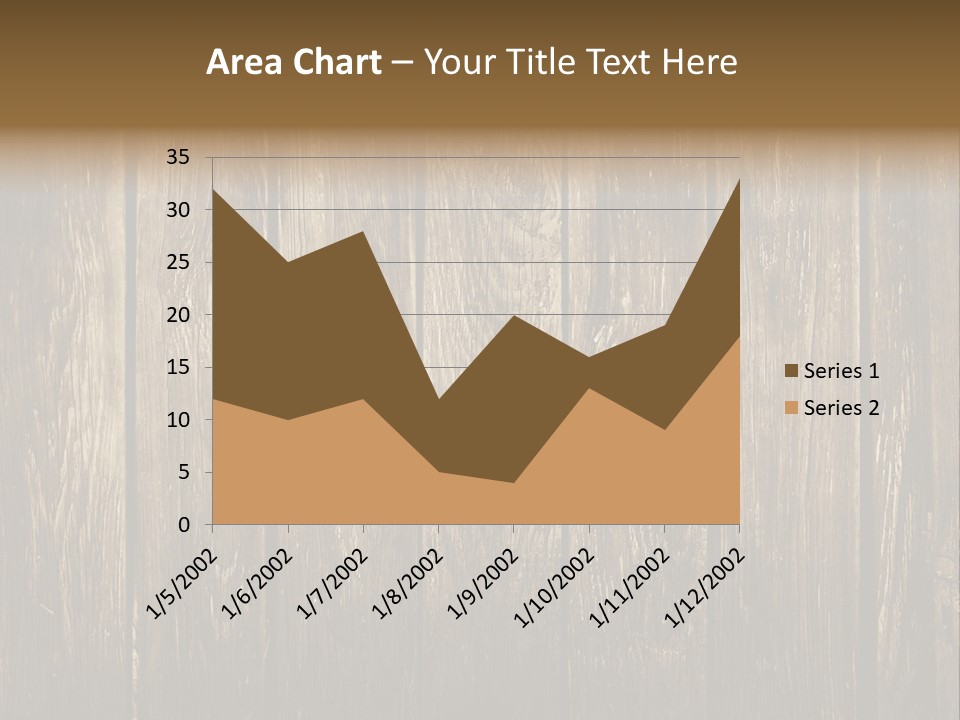 Dirty Nature Textured PowerPoint Template