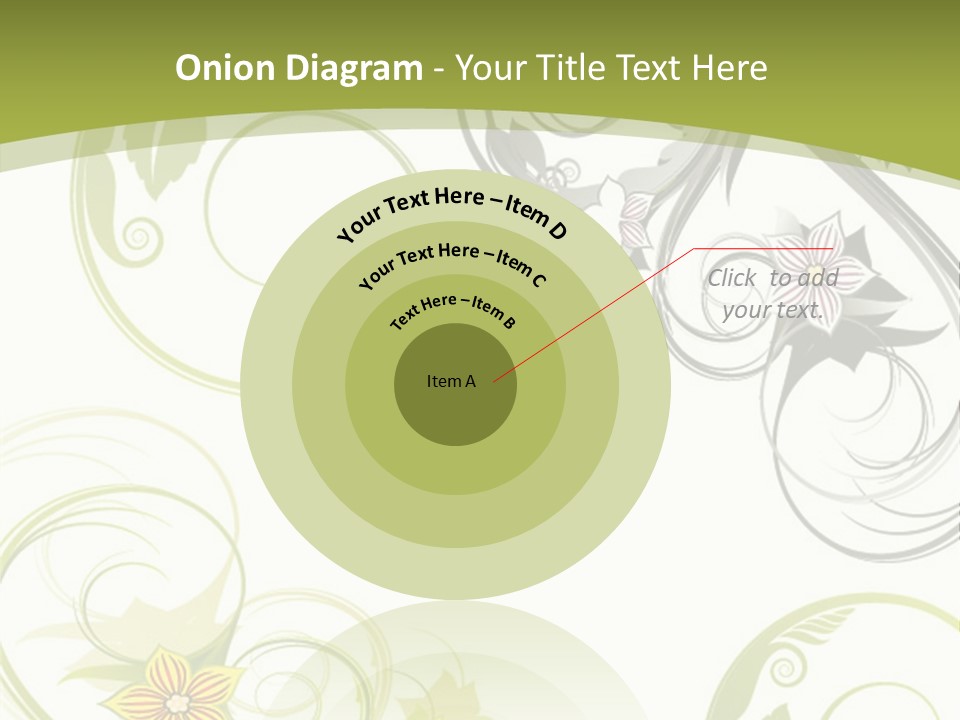 A Green And White Floral Powerpoint Presentation PowerPoint Template