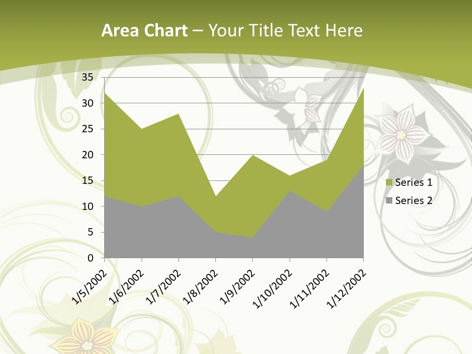 A Green And White Floral Powerpoint Presentation PowerPoint Template