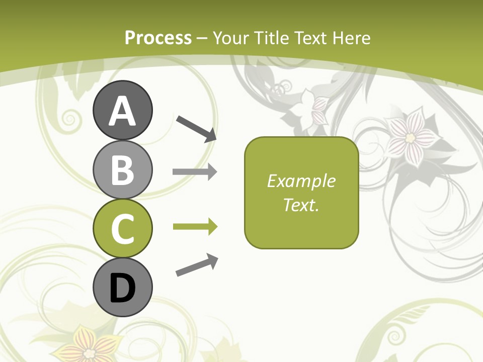 A Green And White Floral Powerpoint Presentation PowerPoint Template