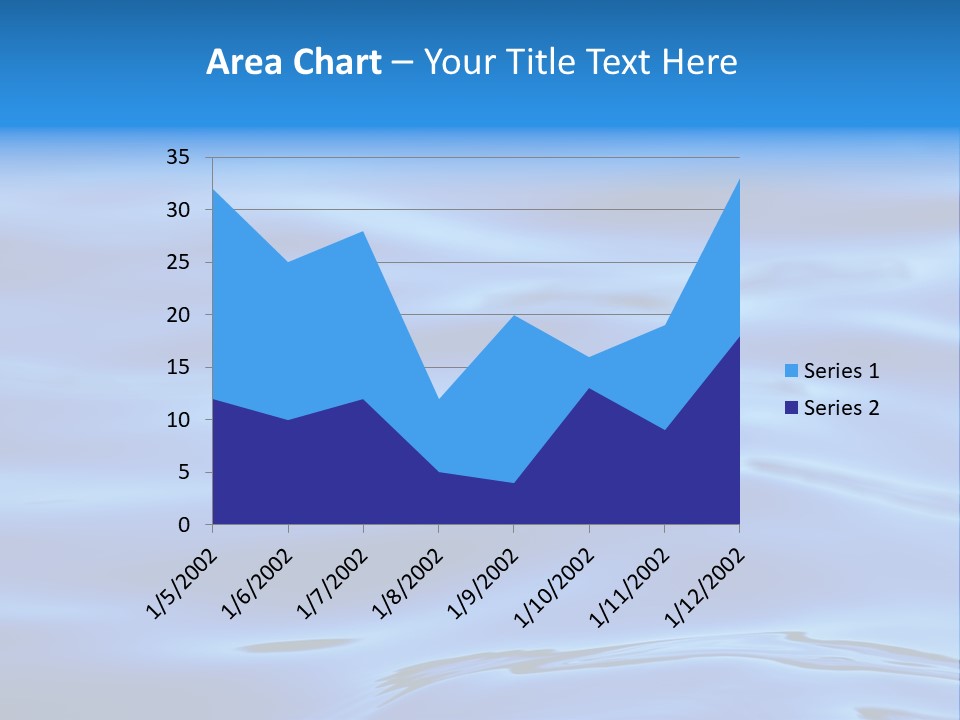 A Blue Water Powerpoint Presentation PowerPoint Template
