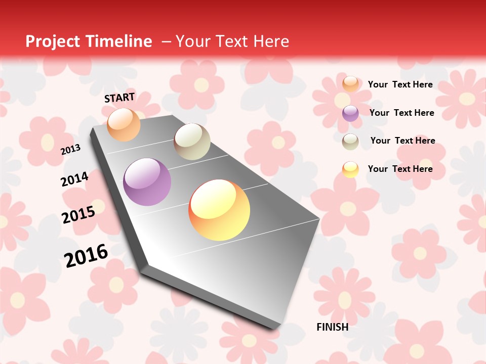 Rate Wages Business PowerPoint Template