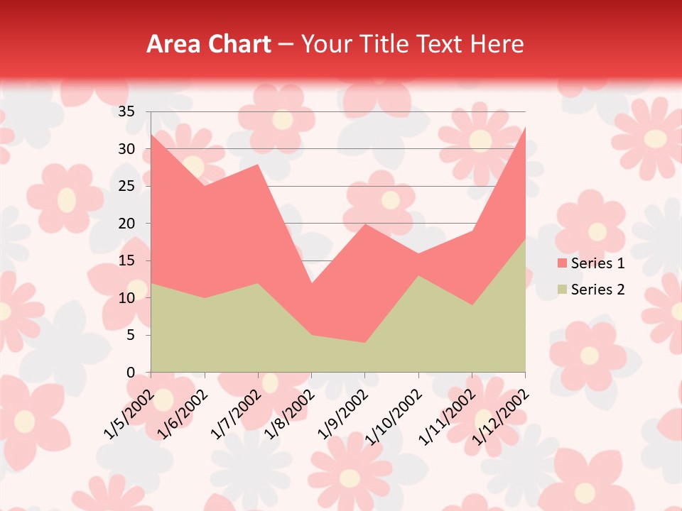Rate Wages Business PowerPoint Template