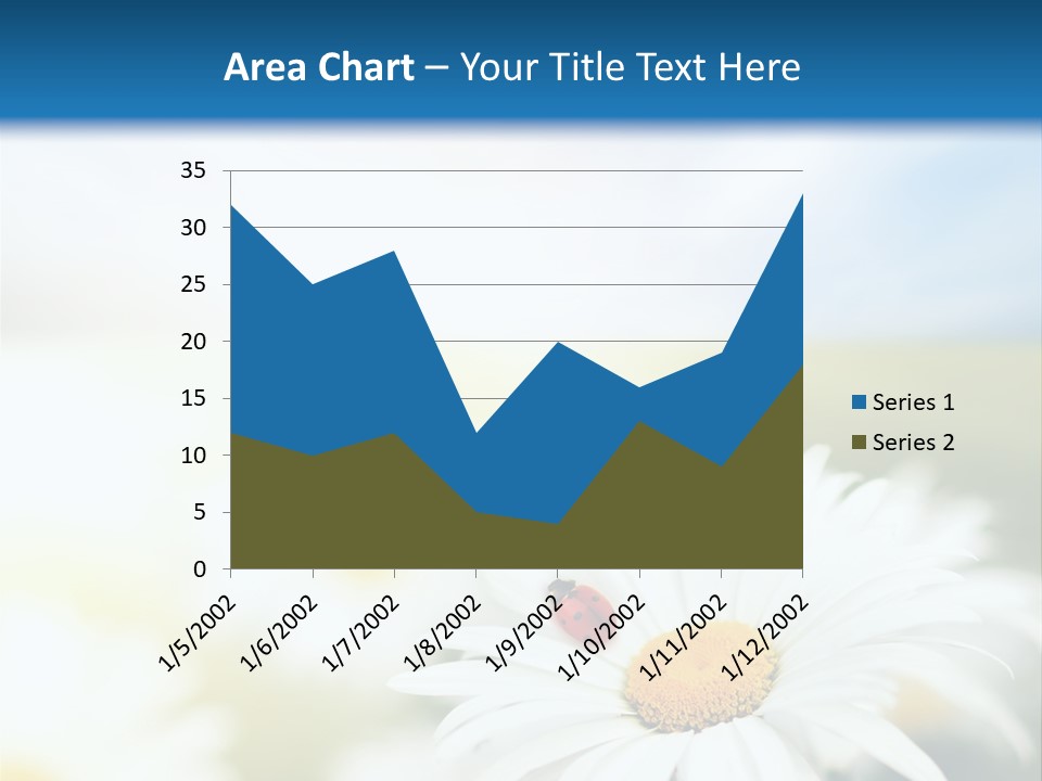 Meadow Peace Camomile PowerPoint Template