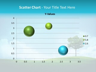 Drive Danger Current PowerPoint Template