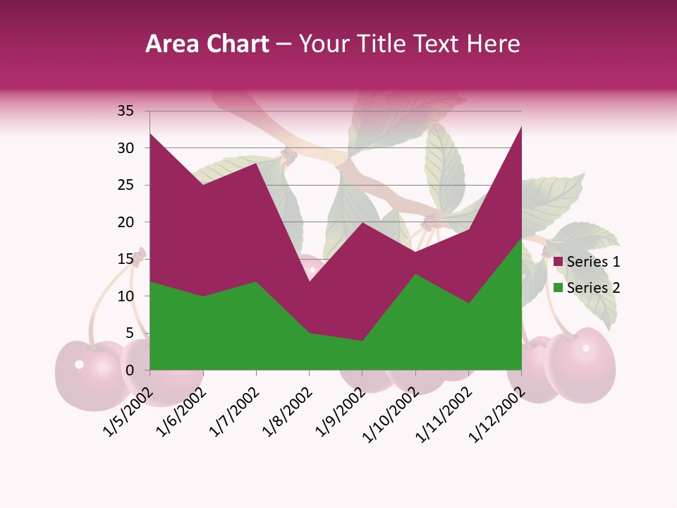 A Bunch Of Cherries On A Branch With Leaves PowerPoint Template