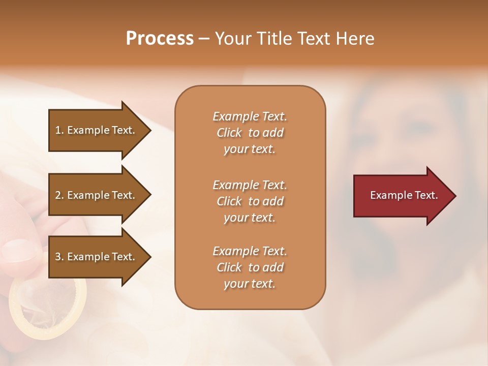 People Protection Contraception PowerPoint Template