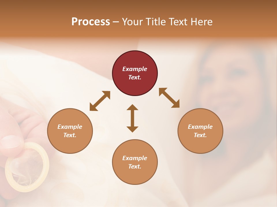 People Protection Contraception PowerPoint Template