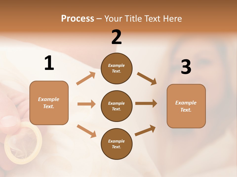 People Protection Contraception PowerPoint Template