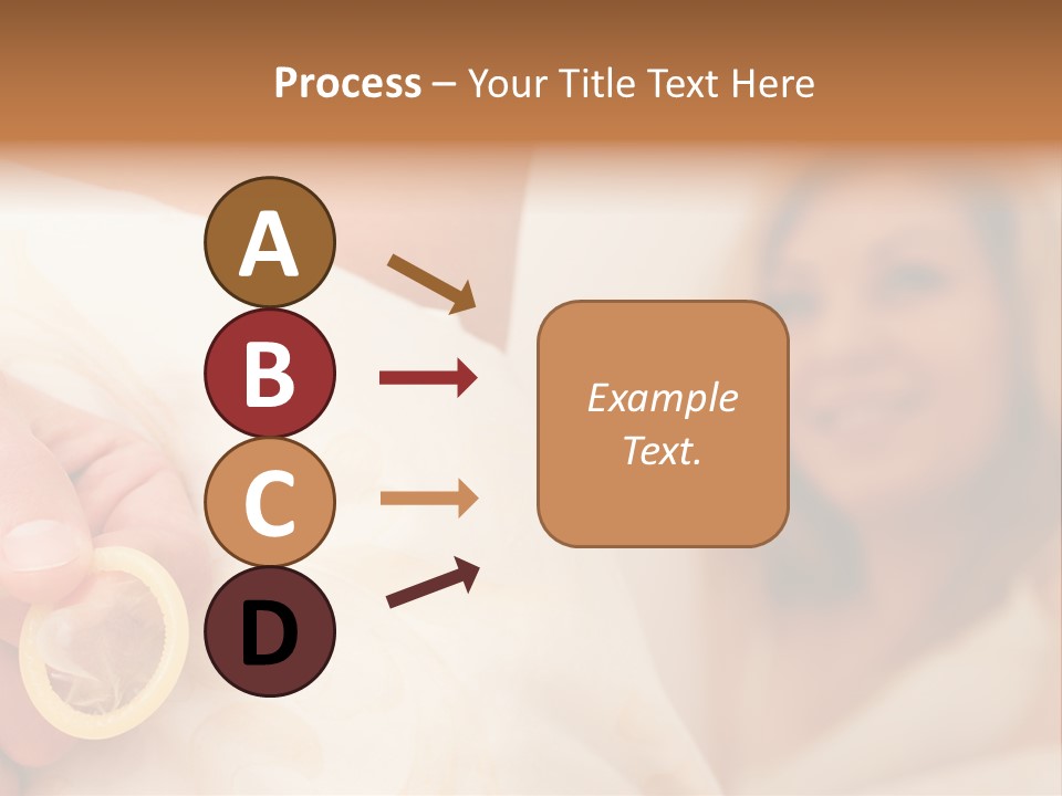 People Protection Contraception PowerPoint Template