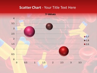 Science Virus Immune PowerPoint Template