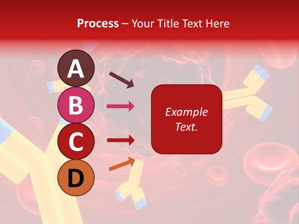 Science Virus Immune PowerPoint Template