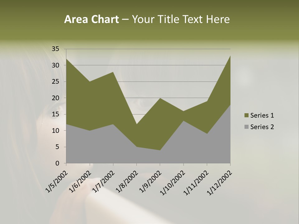 Pain Chondral Ankle PowerPoint Template