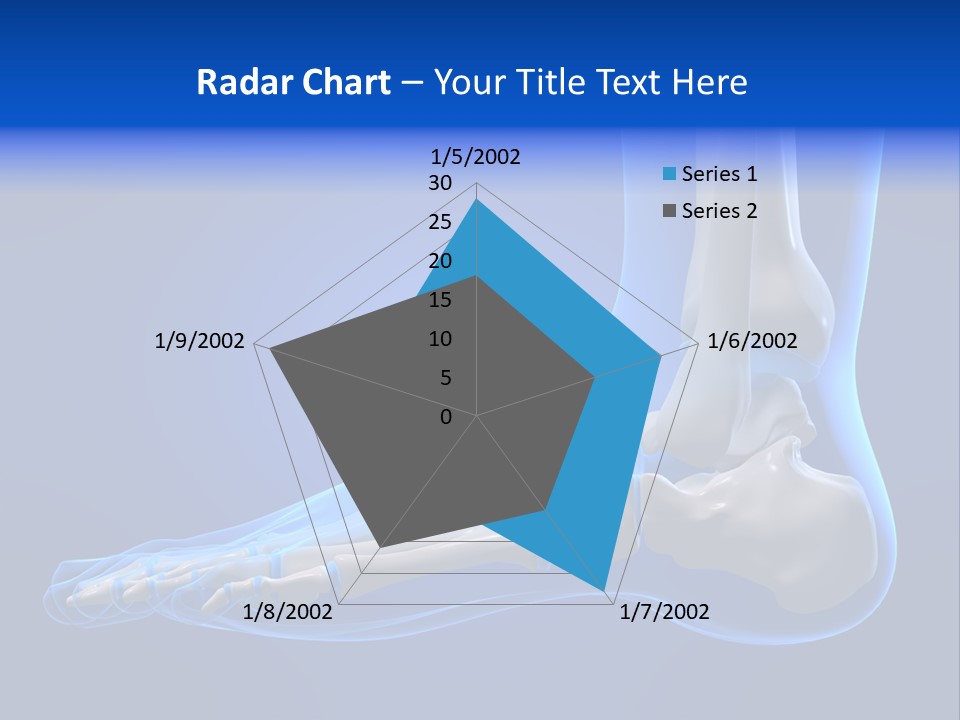 Pain Chondral Ankle PowerPoint Template