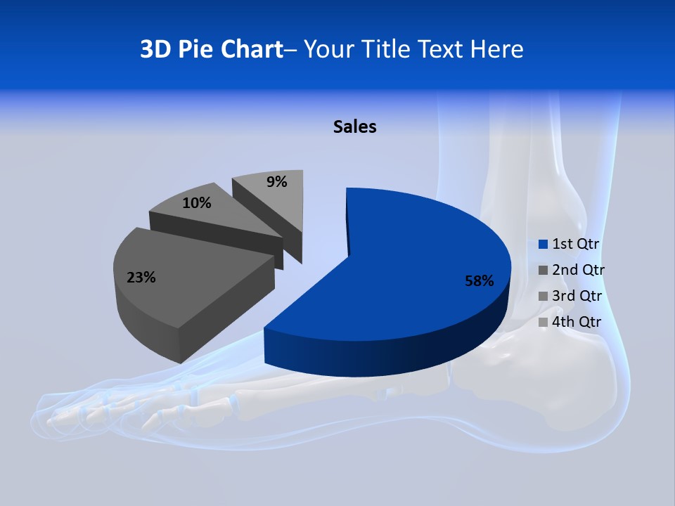 Pain Chondral Ankle PowerPoint Template