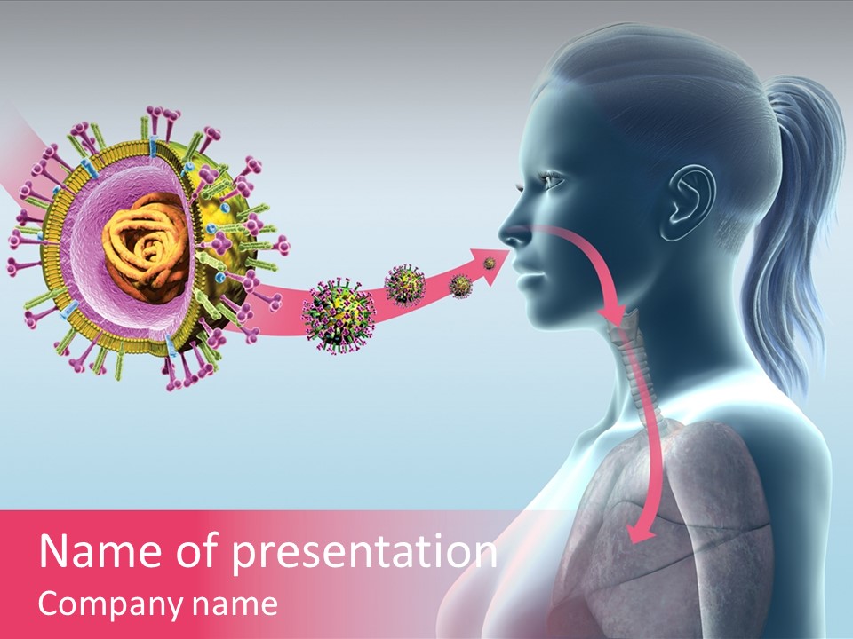 Covid Virus PowerPoint Template