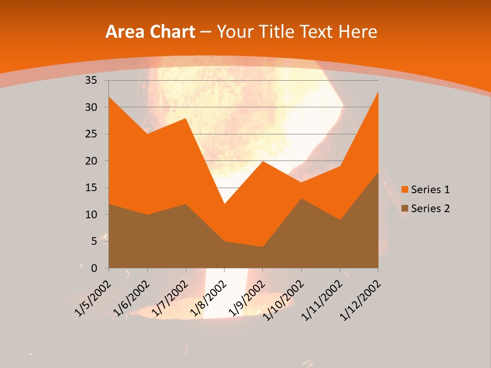 Process Stove Intensive PowerPoint Template