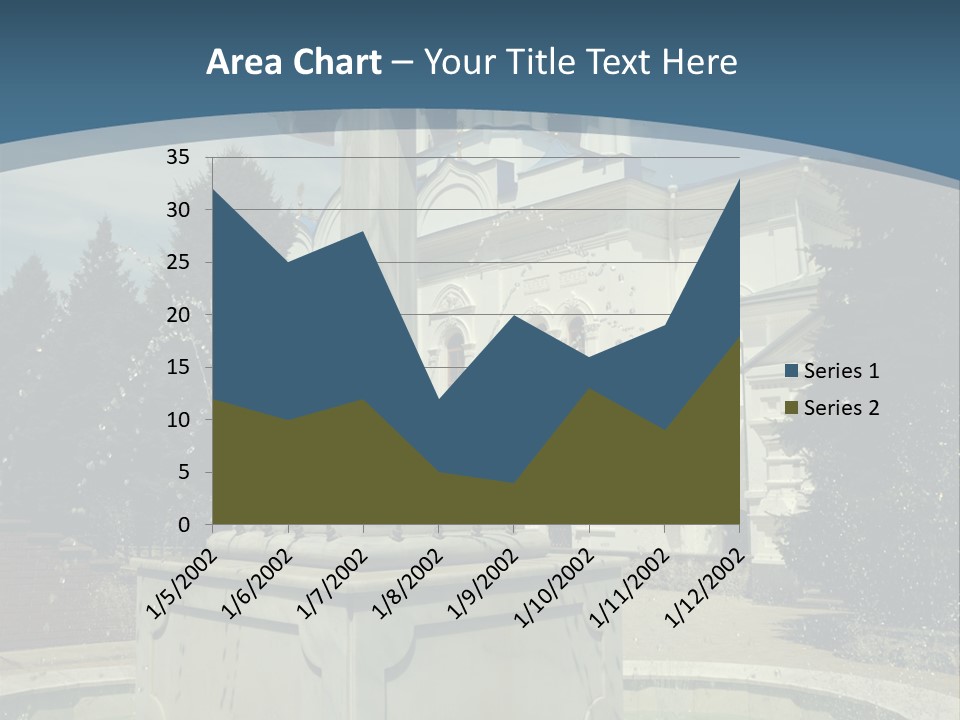 Svyatogorsk History Travel PowerPoint Template