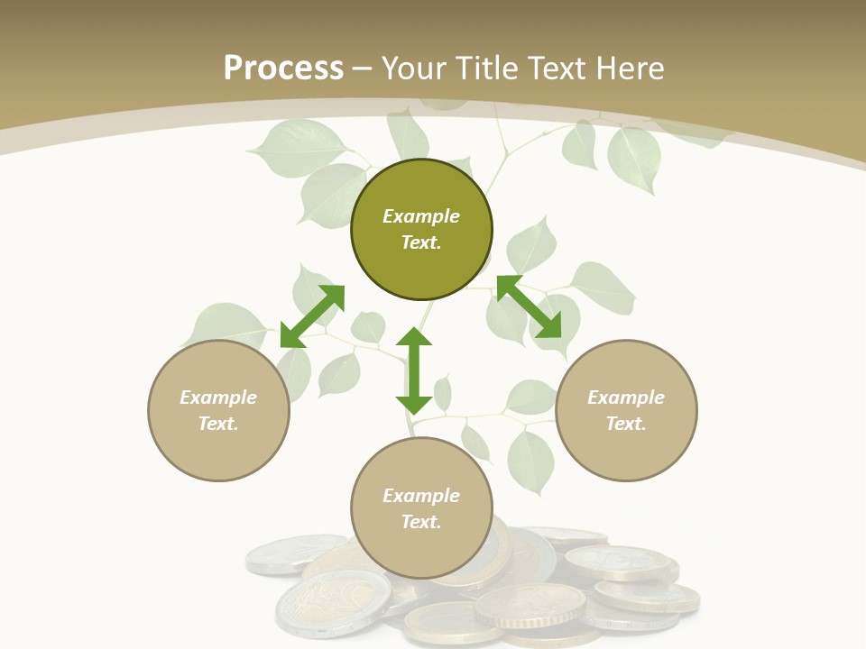 Ecosavy Europa Finance PowerPoint Template
