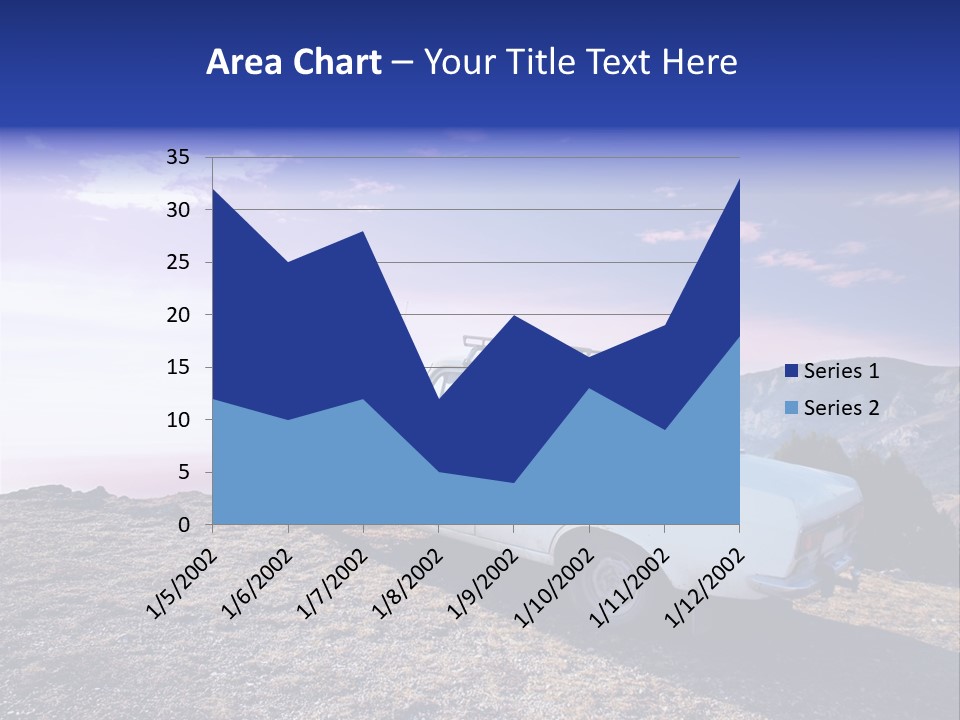 A White Car Parked On Top Of A Mountain PowerPoint Template
