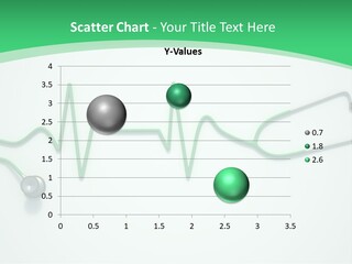 Readout Green Patient PowerPoint Template