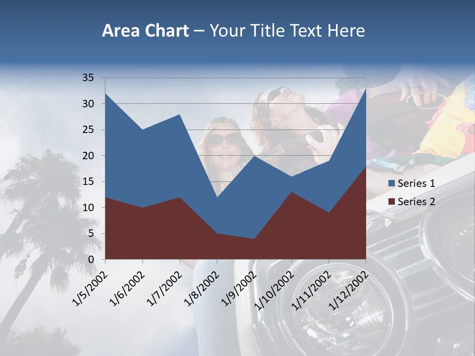 A Couple Of People That Are Sitting In The Back Of A Car PowerPoint Template
