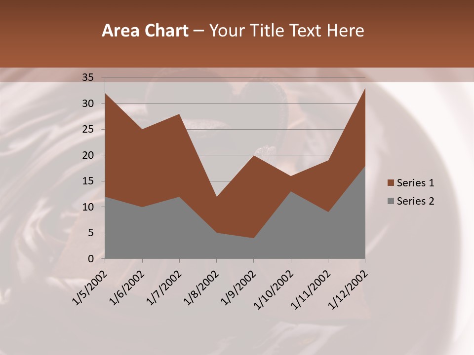 Cream Garnish Shaving PowerPoint Template