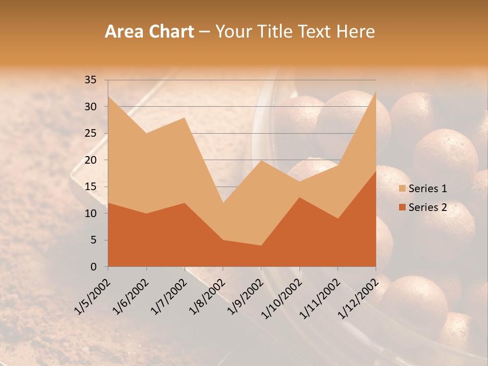 Make Cosmetic Facial PowerPoint Template
