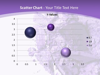 A Purple Powder On A White Plate With A Purple Background PowerPoint Template