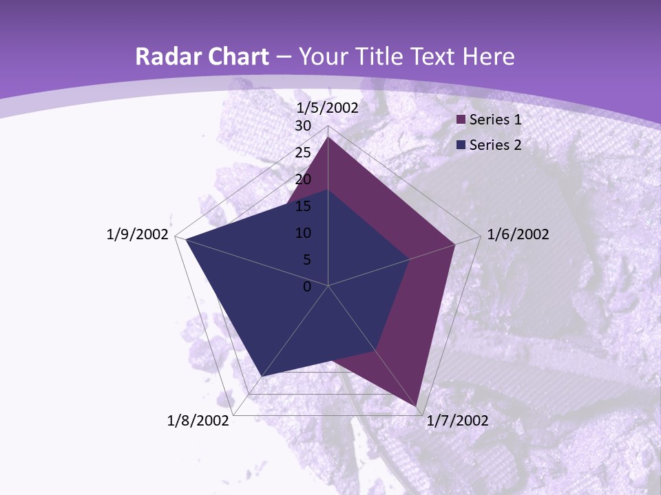 A Purple Powder On A White Plate With A Purple Background PowerPoint Template