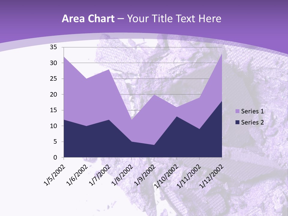 A Purple Powder On A White Plate With A Purple Background PowerPoint Template