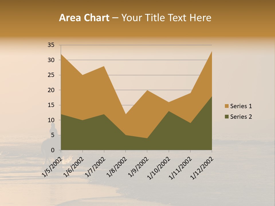 Landscape Sea Recreation PowerPoint Template