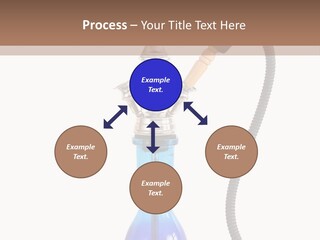 Turkey Shisha Relaxation PowerPoint Template